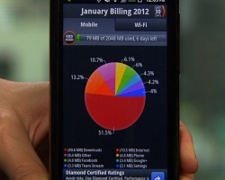 عیار مدیریت اینترنت در ایران